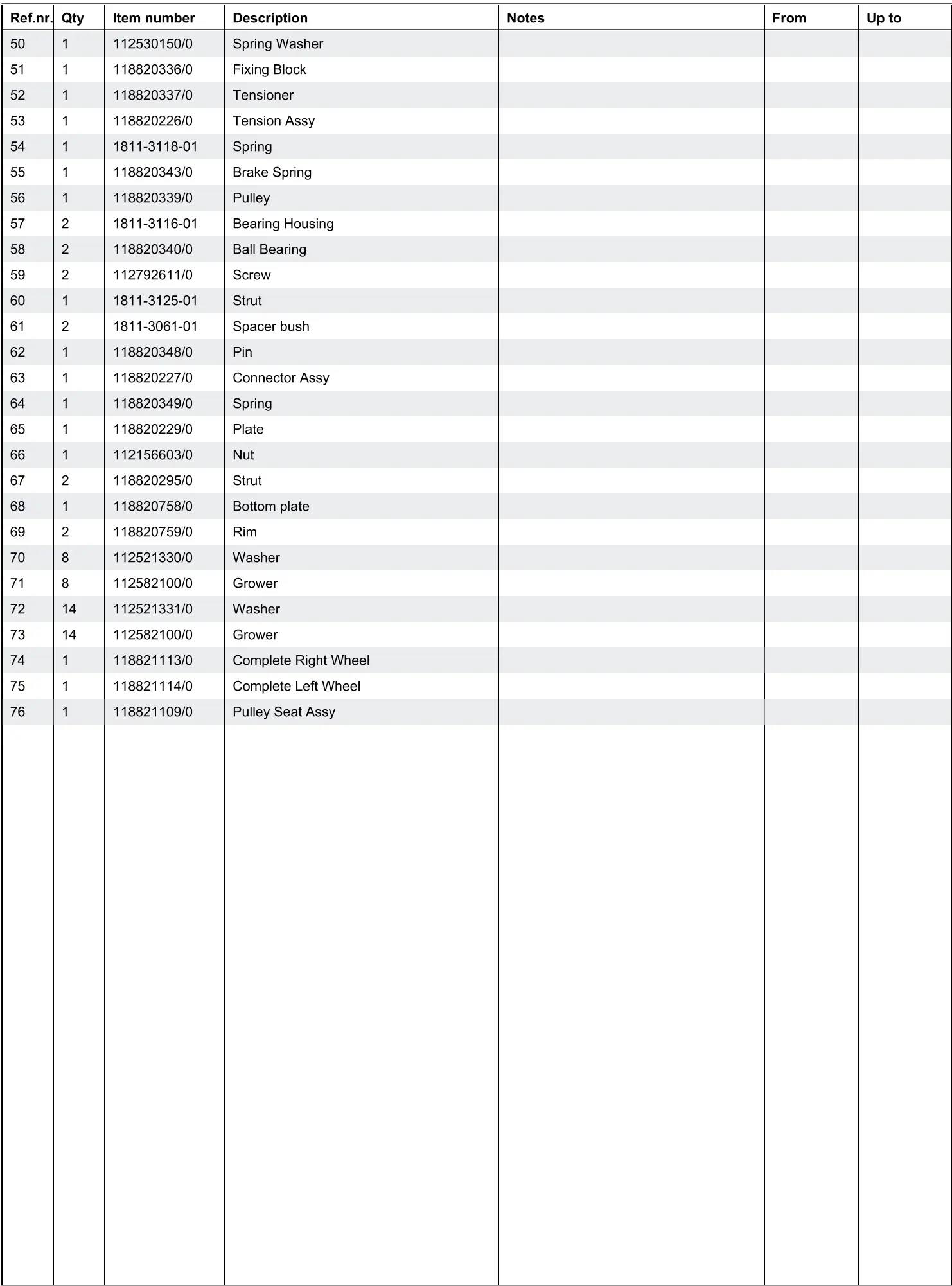 STIGA 219802532,S17 SWS 800 G Petrol Sweeper - Transmission Parts list 2