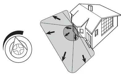 merten-5655-Series-ARGUS-220-Remote-Control-fig- (21)