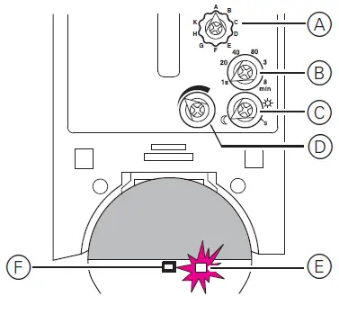 merten-5655-Series-ARGUS-220-Remote-Control-fig- (3)
