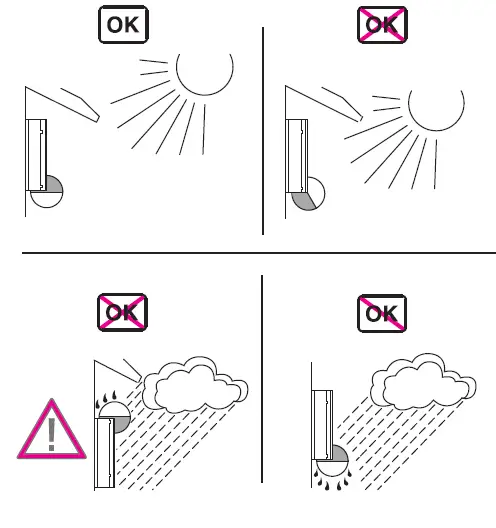 merten-5655-Series-ARGUS-220-Remote-Control-fig- (8)