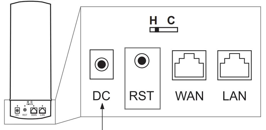 MokerLink 28 Port Gigabit Managed Wireless Outdoor Bridge fig 4