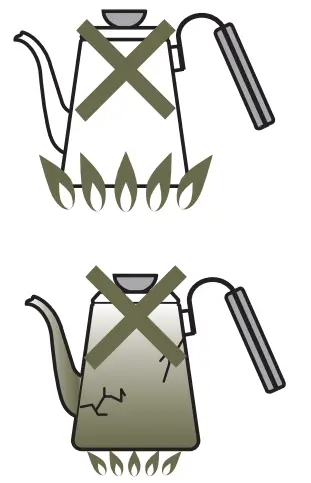 HARIO Bona Coffee Drip Kettle - fig 3