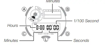 Casio G-Shock GA-700UC (11)