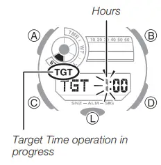 Casio G-Shock GA-700UC (13)