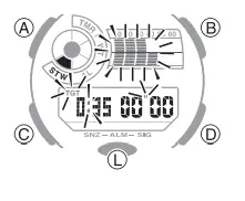 Casio G-Shock GA-700UC (16)