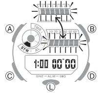 Casio G-Shock GA-700UC (17)