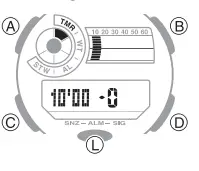 Casio G-Shock GA-700UC (19)