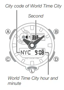 Casio G-Shock GA-700UC (21)