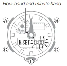 Casio G-Shock GA-700UC (29)