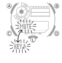 Casio G-Shock GA-700UC (30)