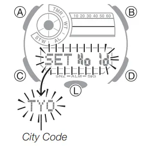 Casio G-Shock GA-700UC (6)