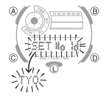 Casio G-Shock GA-700UC (8)