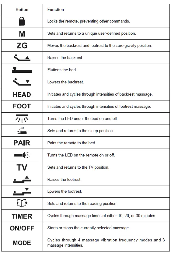 merra-BED-ZCAQ-BK-BNHD-1-Adjustable-Bed-Frame-fig6