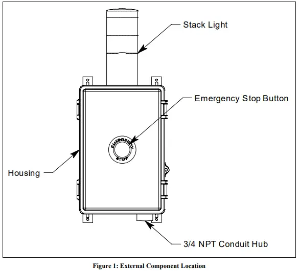 RKI-INSTRUMENTS-82-5221-Emergency-Stop-Device-fig-1