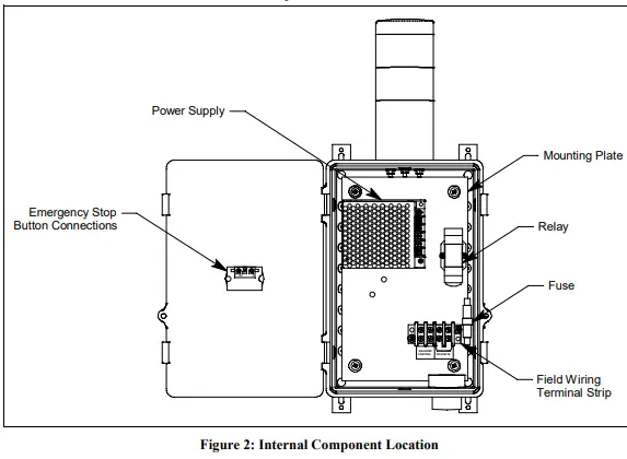 RKI-INSTRUMENTS-82-5221-Emergency-Stop-Device-fig-2
