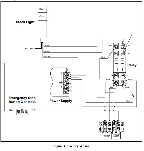 RKI-INSTRUMENTS-82-5221-Emergency-Stop-Device-fig-4