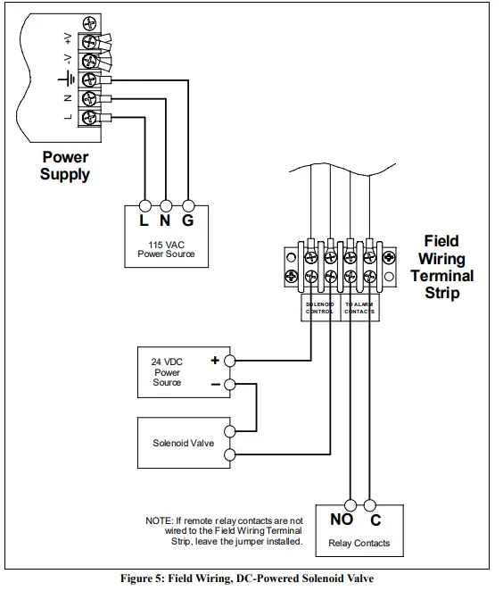 RKI-INSTRUMENTS-82-5221-Emergency-Stop-Device-fig-5