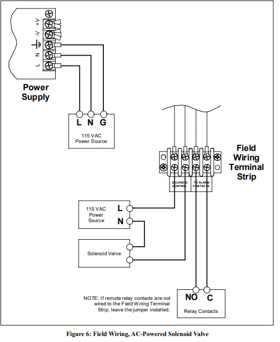 RKI-INSTRUMENTS-82-5221-Emergency-Stop-Device-fig-6