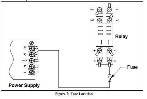RKI-INSTRUMENTS-82-5221-Emergency-Stop-Device-fig-7