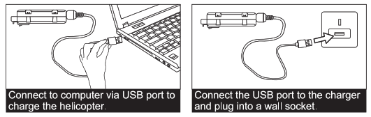 WILTRONICS 2 4G 3 5 CH Remote Control Helicopter takeoff - fig7