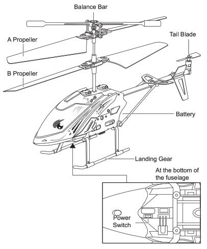 WILTRONICS 2 4G 3 5 CH Remote Control Helicopter takeoff - Featured Image