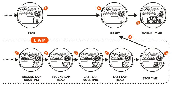 DAS-4-LD09-LCD-screen-11