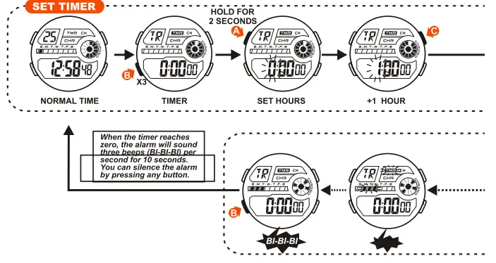 DAS-4-LD09-LCD-screen-12