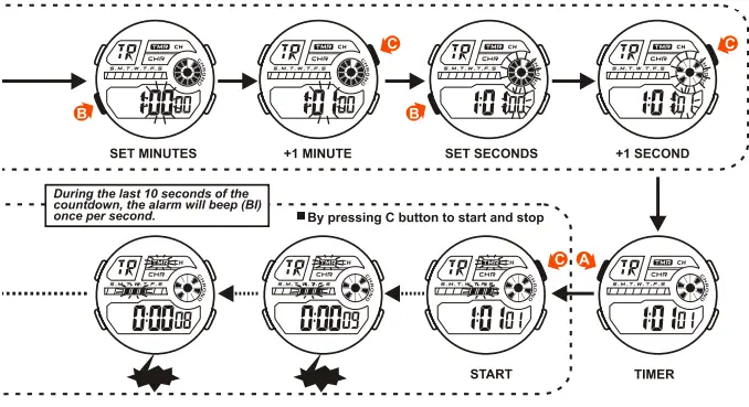 DAS-4-LD09-LCD-screen-13