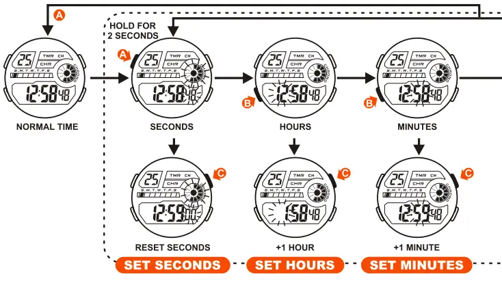 DAS-4-LD09-LCD-screen-4