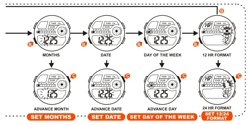 DAS-4-LD09-LCD-screen-5