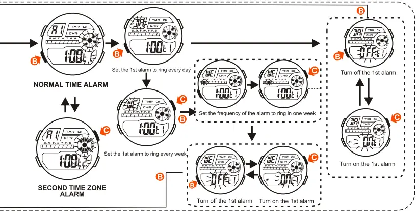 DAS-4-LD09-LCD-screen-7