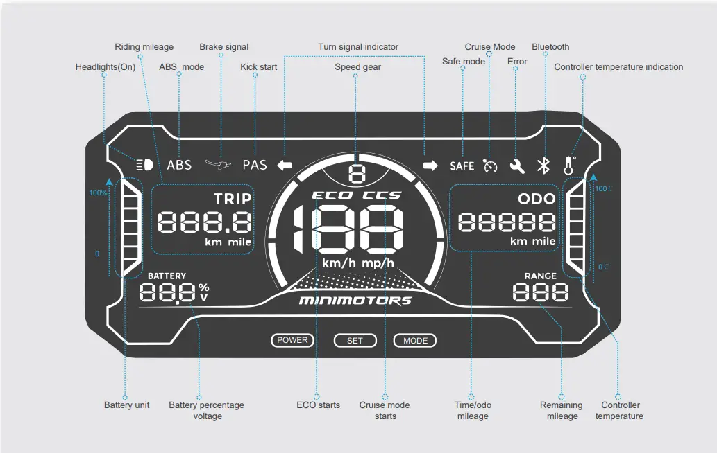 DUALTRON 2022 X LTD Electric Scooter - fig