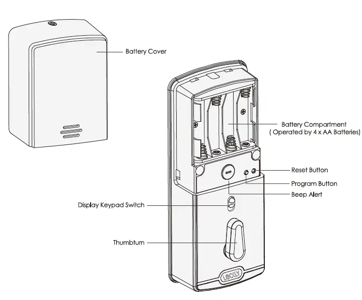 Lockly PGD628WSN Secure Pro Wi-Fi Smart Door Lock 2