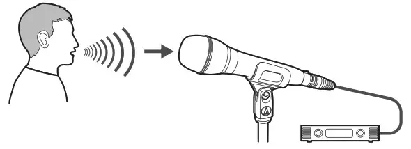 audio technica ATS99 Hypercardioid Dynamic Microphone - Using the product 1