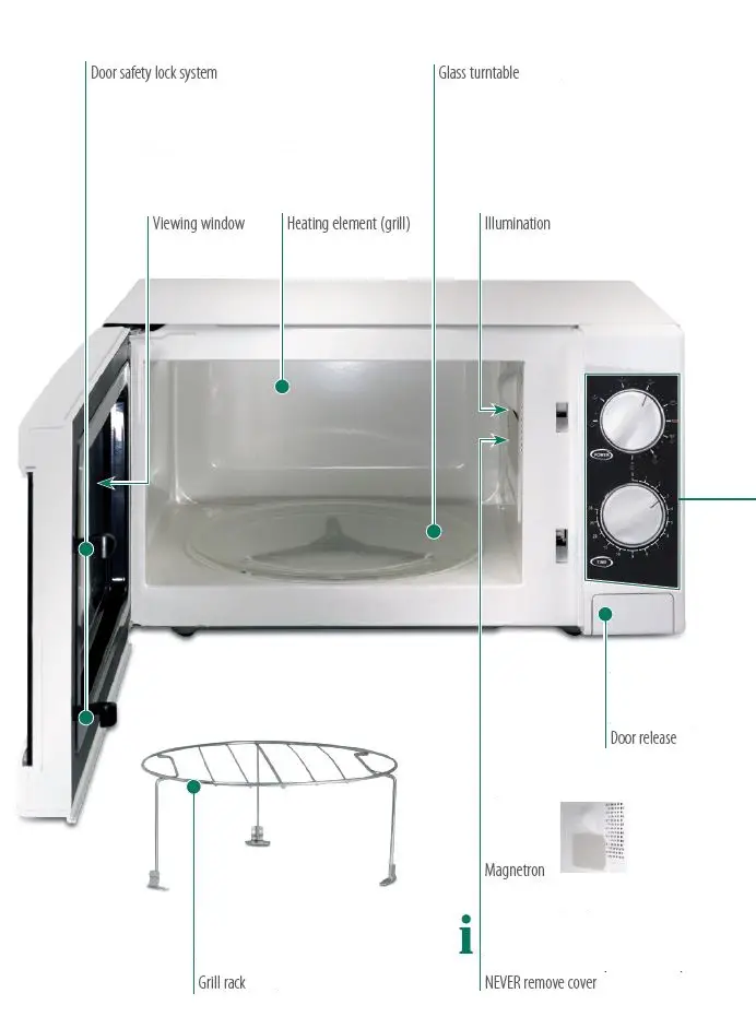 Trisa 7648.46 Microwave Oven-2