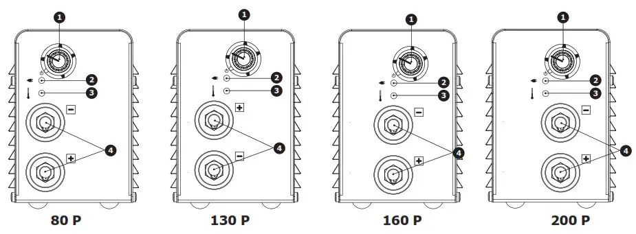 GYSMI 80P-130P MMA Welding Machine - 1