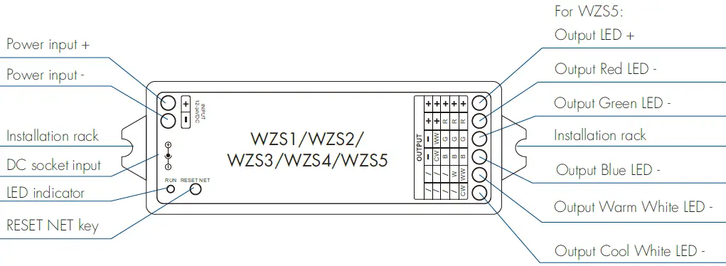 SKYDANCE WZS1 ZigBee 3.0 Constant Voltage LED Controller 01