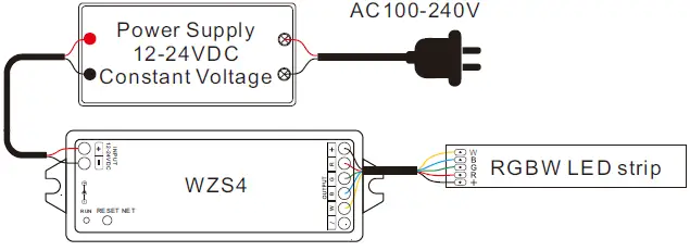 SKYDANCE WZS1 ZigBee 3.0 Constant Voltage LED Controller 11