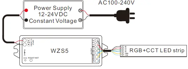 SKYDANCE WZS1 ZigBee 3.0 Constant Voltage LED Controller 13