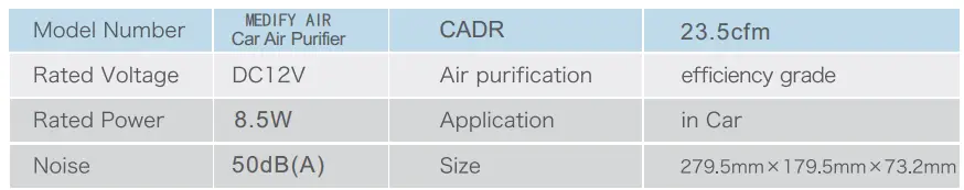 MEDIFY-AIR-Car-Air-Purifier-10