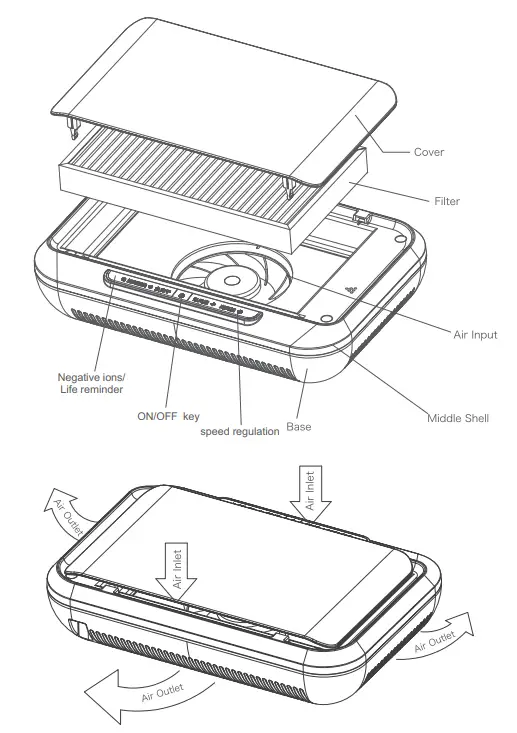 MEDIFY-AIR-Car-Air-Purifier-2