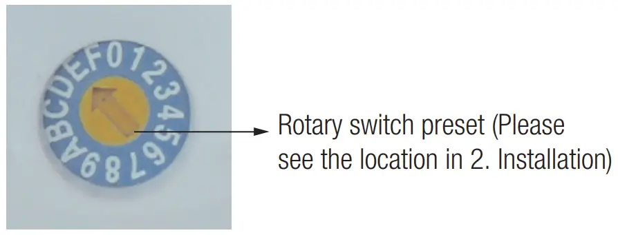 Rotary Switch Settings
