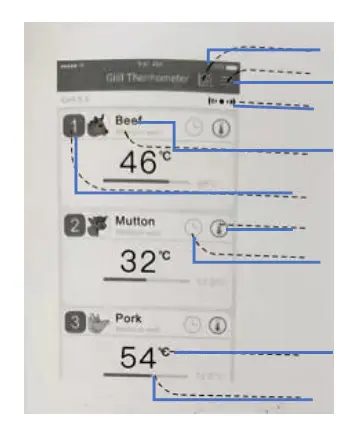 BFOUR BF-5 Meat Thermometer Wireless Bluetooth-Fig-7