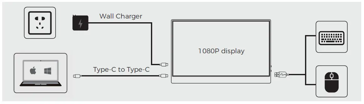 NEXIGO-NG17FG-17.3-Inch-144Hz-Portable-Display-fig-5