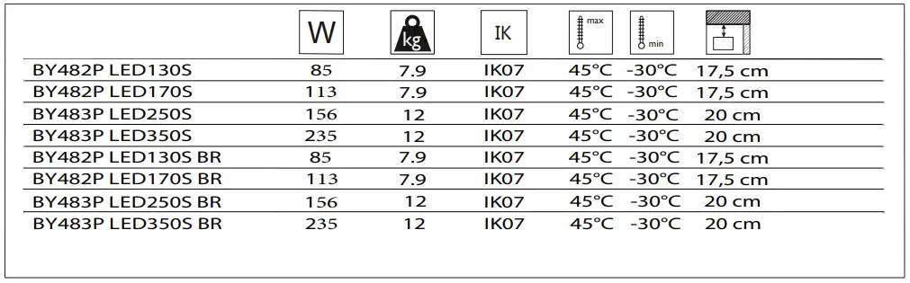 PHILIPS-ATEX-GentleSpace-FIG-3