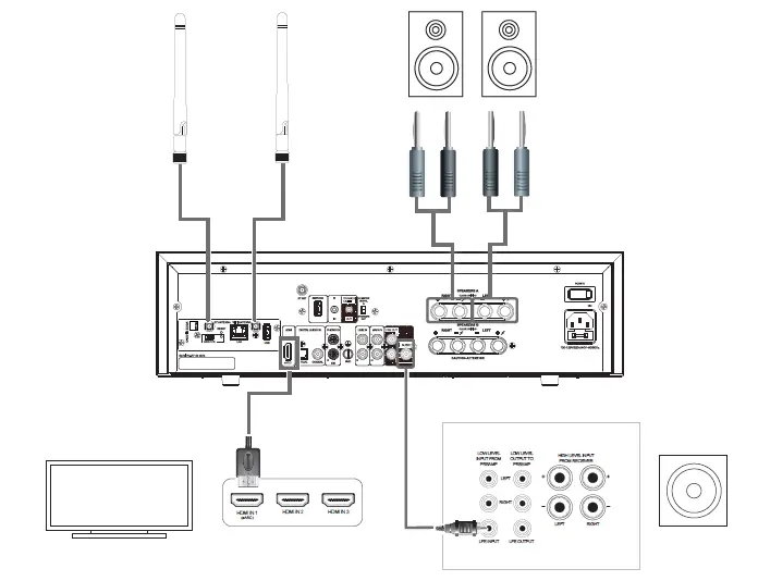 NAD-C3050LE-Stereophonic-Amplifier-04