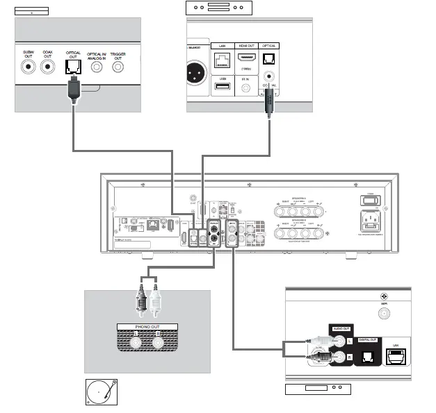 NAD-C3050LE-Stereophonic-Amplifier-05