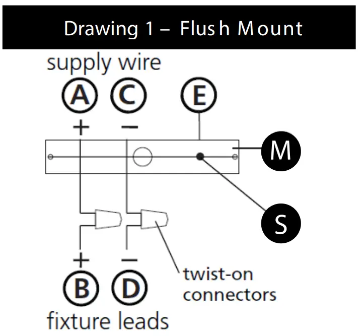 wiring instructions