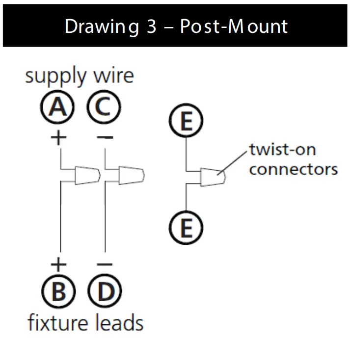 wiring instructions