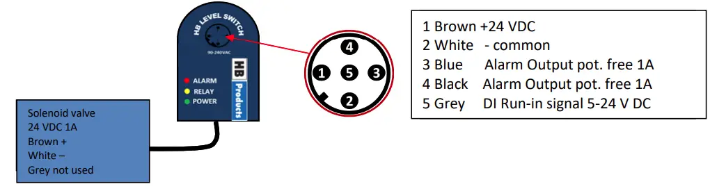 HB-Products-HBOC-C-OIL-Management-Switches- (15)